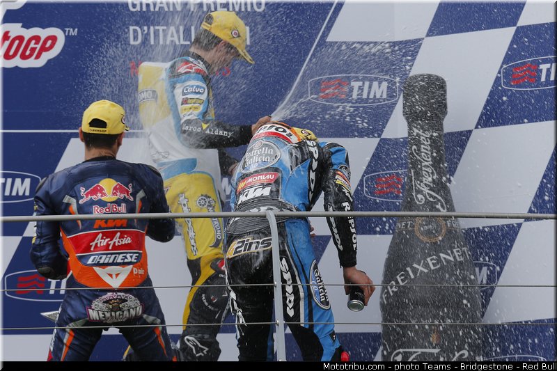 moto3_058_italie_mugello_2013