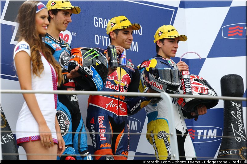 moto3_059_italie_mugello_2013