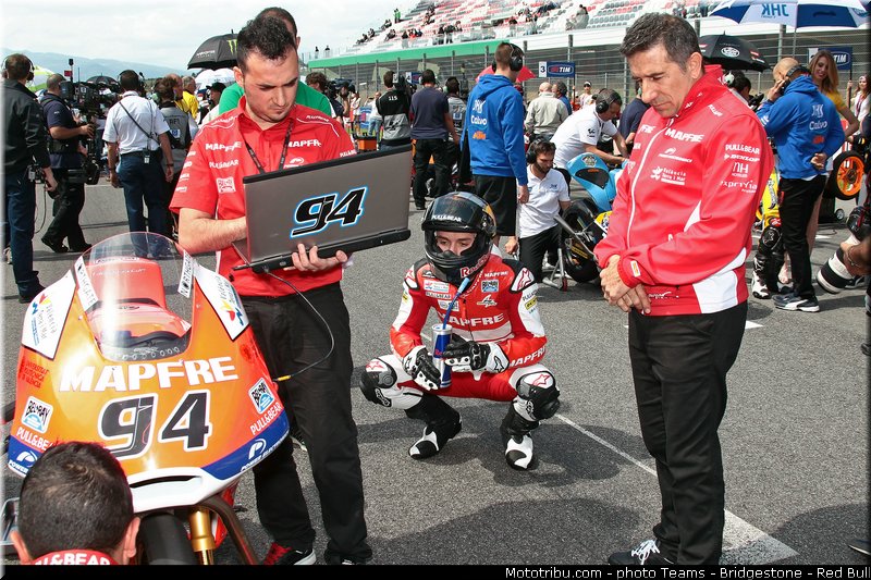 moto3_folger_007_italie_mugello_2013