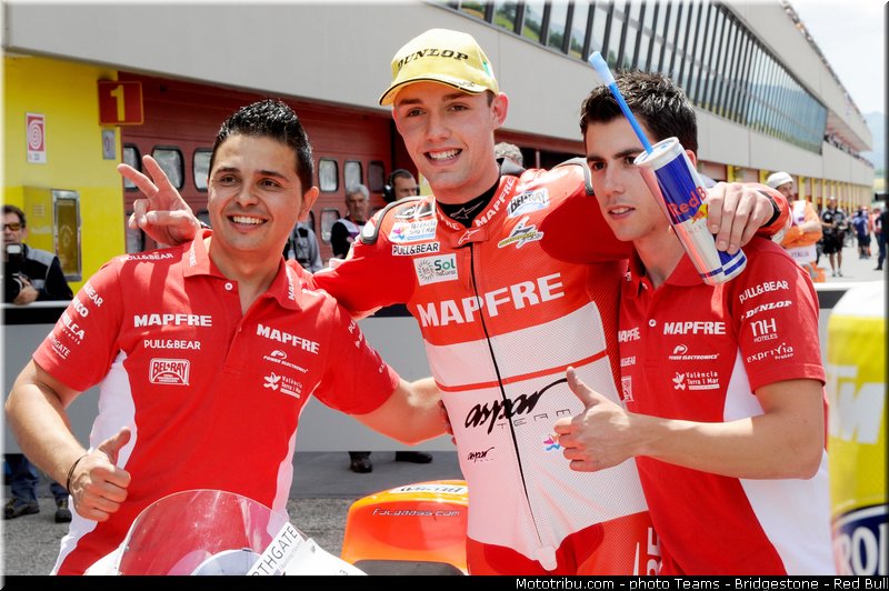 moto3_folger_009_italie_mugello_2013