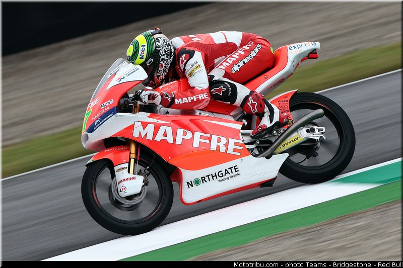 moto3_granado_002_italie_mugello_2013
