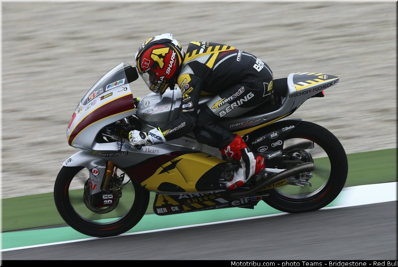 moto3_loi_011_italie_mugello_2013