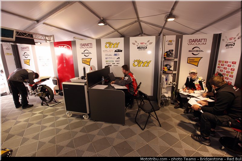 moto3_oettl_001_italie_mugello_2013