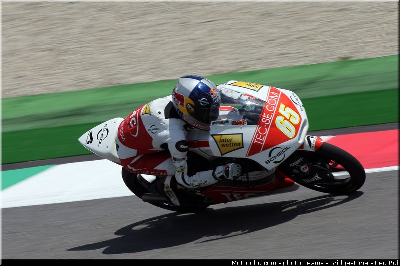moto3_oettl_004_italie_mugello_2013
