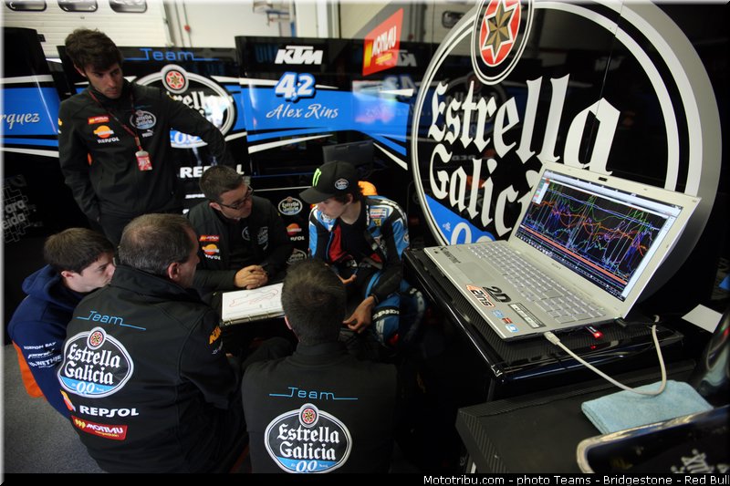 moto3_rins_011_italie_mugello_2013