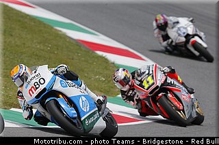 moto2_024_italie_mugello_2013.jpg