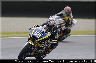 moto2_kent_006_italie_mugello_2013.jpg