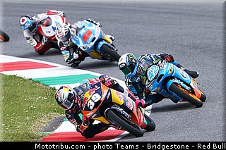 moto3_033_italie_mugello_2013.jpg