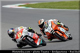 moto3_052_italie_mugello_2013.jpg