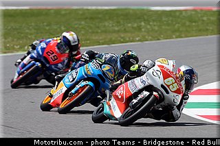 moto3_053_italie_mugello_2013.jpg