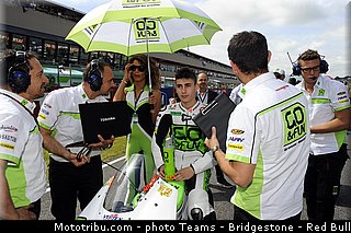 moto3_antonelli_016_italie_mugello_2013.jpg