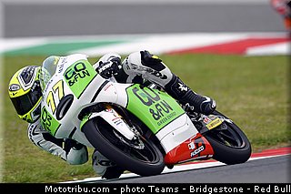 moto3_baldassari_005_italie_mugello_2013.jpg