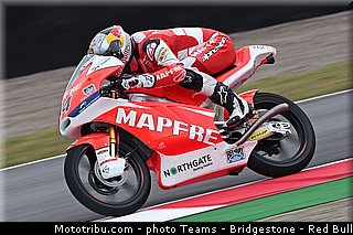 moto3_folger_001_italie_mugello_2013.jpg