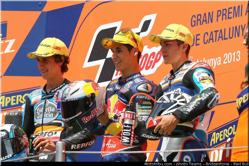 moto3_045_catalogne_montmelo_2013