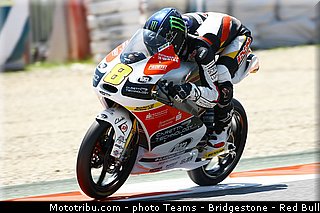 moto3_miller_003_catalogne_montmelo_2013.jpg