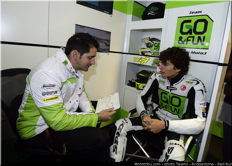 moto3_baldassari_041_pays_bas_assen_2013