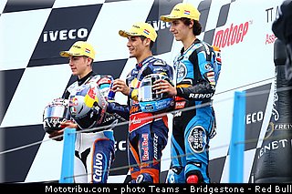 moto3_050_pays_bas_assen_2013.jpg