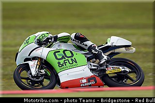 moto3_baldassari_013_pays_bas_assen_2013.jpg