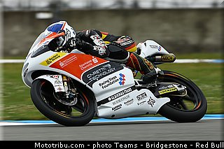 moto3_mcphee_005_pays_bas_assen_2013.jpg