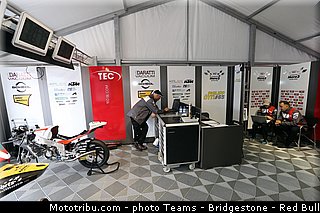 moto3_oettl_004_pays_bas_assen_2013.jpg