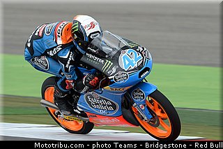 moto3_rins_011_pays_bas_assen_2013.jpg