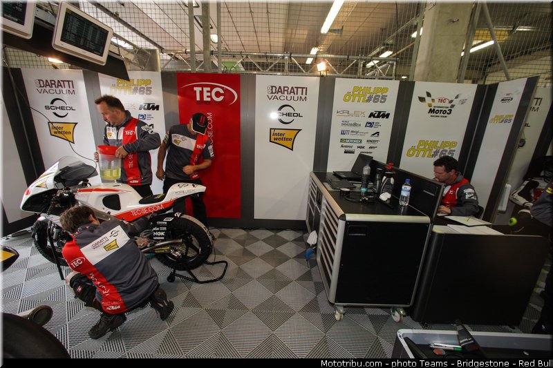 moto3_oettl_008_allemagne_sachsenring_2013