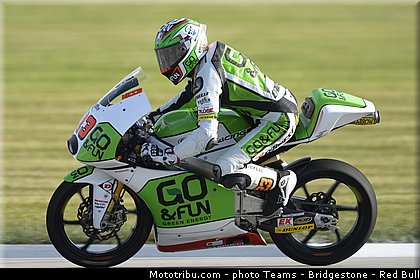 moto3_antonelli_005_usa_indianapolis_2013.jpg