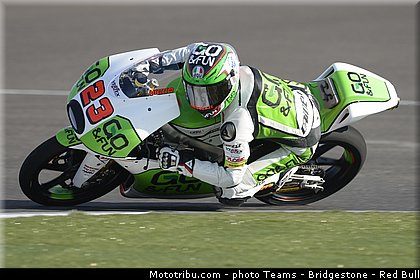 moto3_antonelli_006_usa_indianapolis_2013.jpg