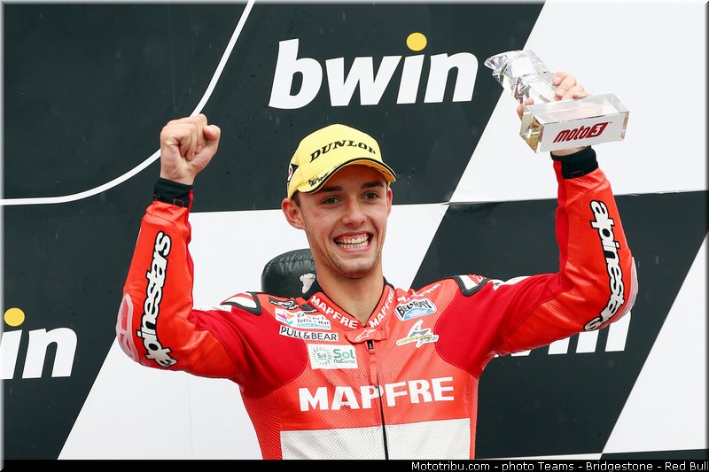 moto3_folger_014_republique_tcheque_brno_2013