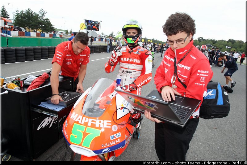 moto3_granado_010_republique_tcheque_brno_2013