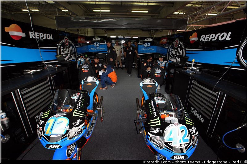 moto3_rins_002_republique_tcheque_brno_2013