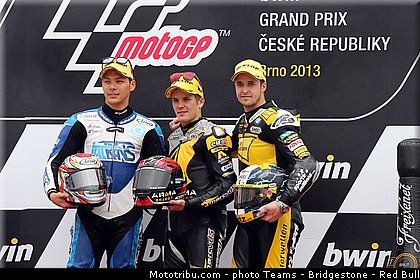 moto2_029_republique_tcheque_brno_2013.jpg