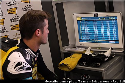 moto2_luthi_011_republique_tcheque_brno_2013.jpg