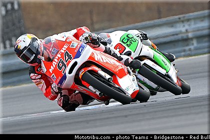 moto3_folger_007_republique_tcheque_brno_2013.jpg