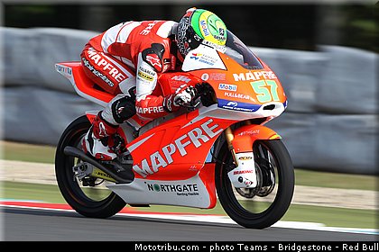 moto3_granado_001_republique_tcheque_brno_2013.jpg