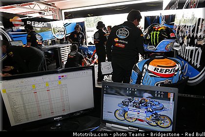 moto3_marquez_009_republique_tcheque_brno_2013.jpg