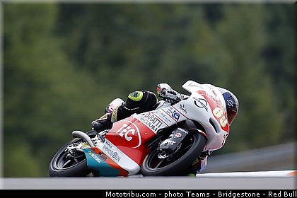 moto3_oettl_004_republique_tcheque_brno_2013.jpg