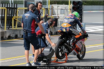 red_bull_motogp_rookies_cup_perez_001_republique_tcheque_brno_2013.jpg