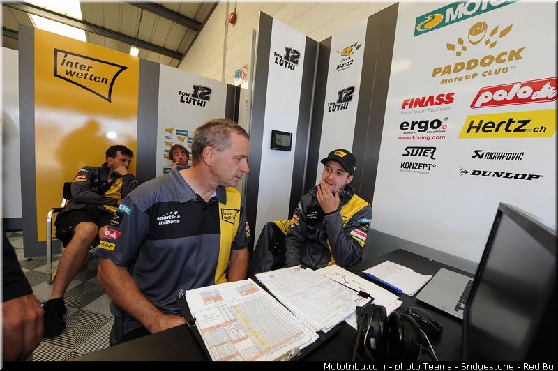 moto2_luthi_004_angleterre_silverstone_2013