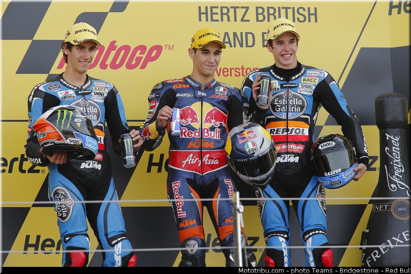 moto3_011_angleterre_silverstone_2013