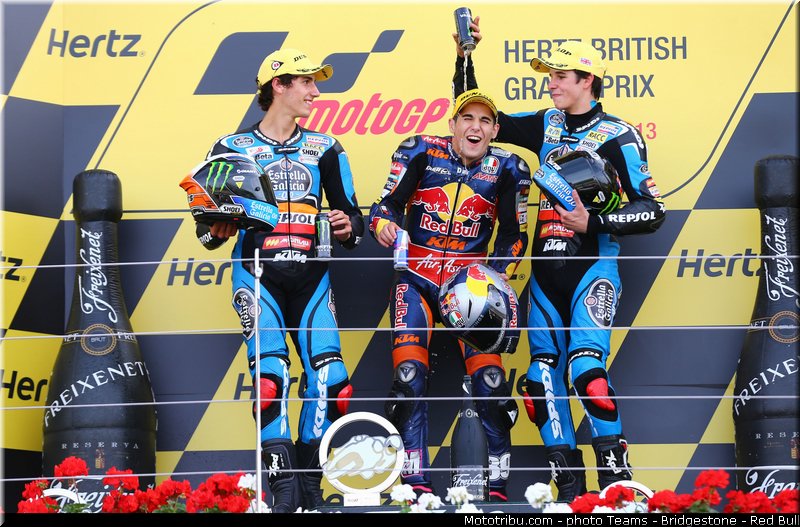 moto3_037_angleterre_silverstone_2013