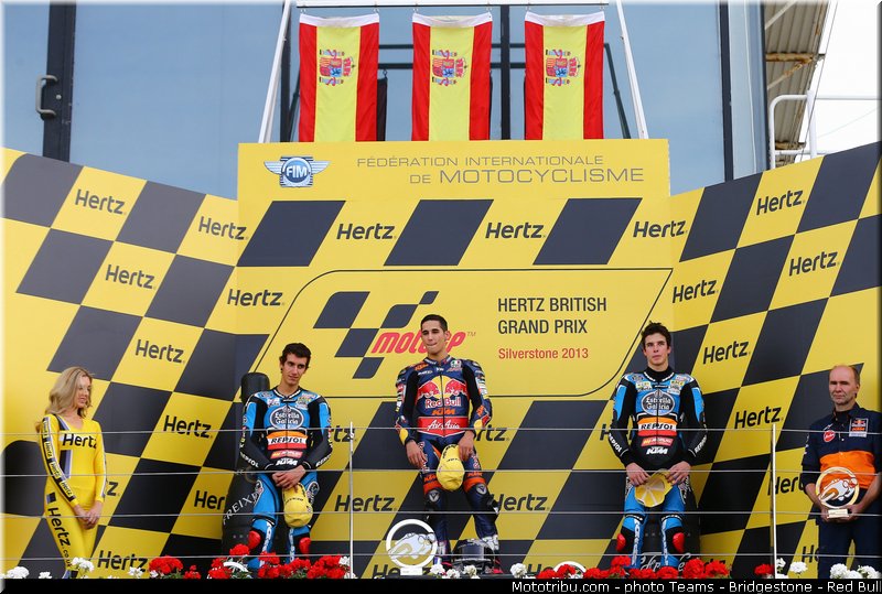 moto3_045_angleterre_silverstone_2013