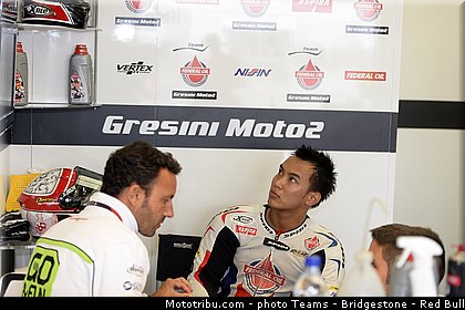 moto2_pradita_007_angleterre_silverstone_2013.jpg