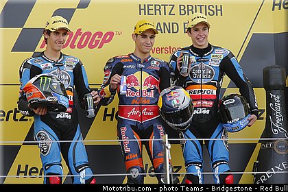 moto3_011_angleterre_silverstone_2013.jpg