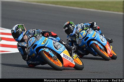 moto3_012_angleterre_silverstone_2013.jpg