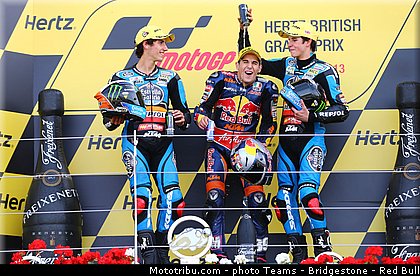 moto3_037_angleterre_silverstone_2013.jpg