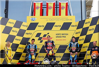 moto3_045_angleterre_silverstone_2013.jpg