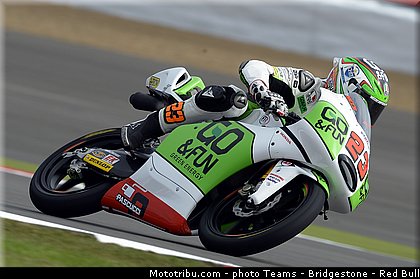 moto3_antonelli_003_angleterre_silverstone_2013.jpg