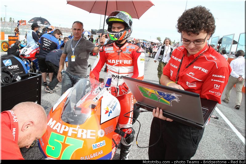 moto3_granado_009_saint_marin_misano_adriatico_2013