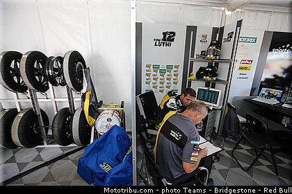 moto2_luthi_014_saint_marin_misano_adriatico_2013.jpg